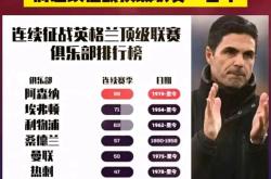 亚博体育-阿森纳后卫神勇救险，助球队成功保级，而且学习对于.
